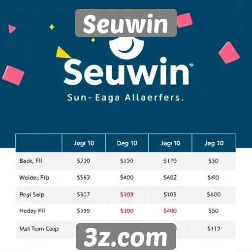 Seuwin: compare promoções e preços com concorrentes